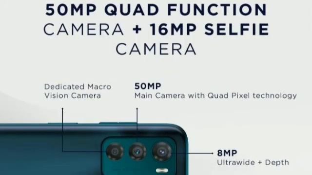 Motorola G42 4g - India Launch Date Officially Confirmed |Moto G42 Price & Specifications | Moto G4 смотреть онлайн