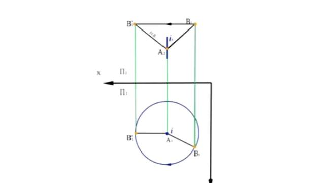 Лекционные анимации Способы преобразования комплексного чертежа.mp4