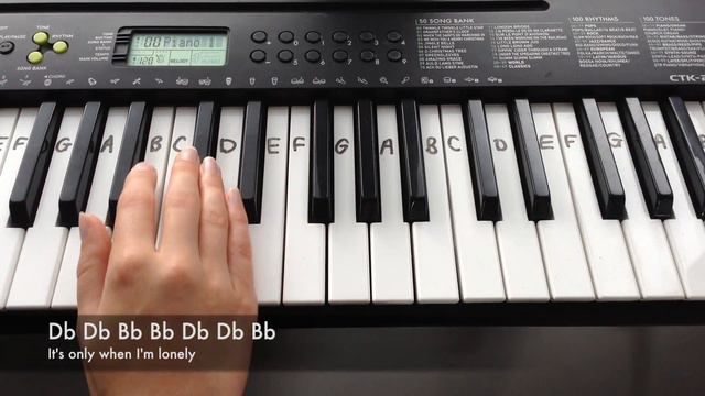 Sober - Demi Lovato | Easy Keyboard Tutorial With Notes смотреть онлайн