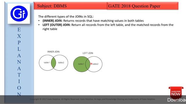 GATE 2018 CS Q12. Consider the following 2 tables and 4 queries in SQL. Book (isbn, bname), Stock смотреть онлайн