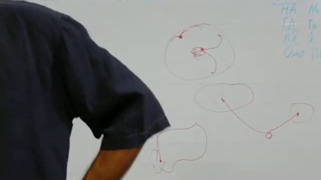 Свободная энергия. Тесла - нехороший человек! смотреть онлайн