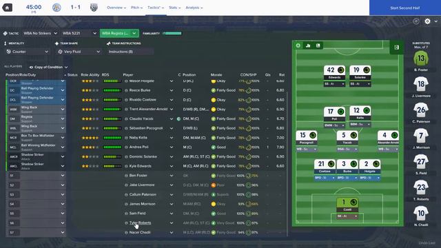 Football Manager 2017 | The Fred Everiss Challenge | Episode 13 - Boxing Day смотреть онлайн