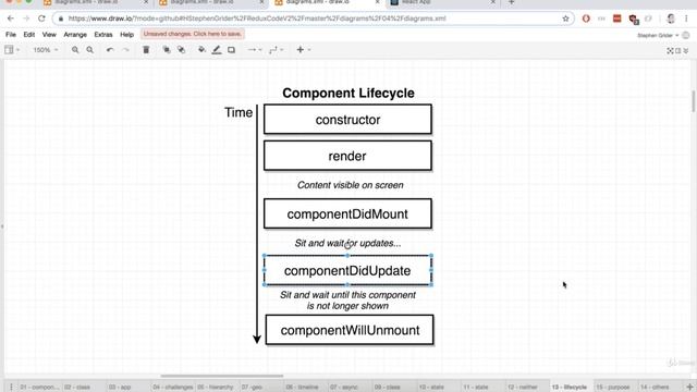 Introducing Lifecycle Methods [6.1] Understanding Lifecycle Methods [Modern React with Redux 2020] смотреть онлайн