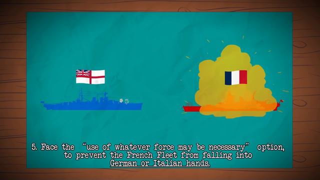 Why did the British attack their French Allies in WWII? смотреть онлайн