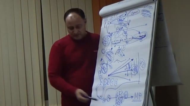 Софоос "Мышление" смотреть онлайн