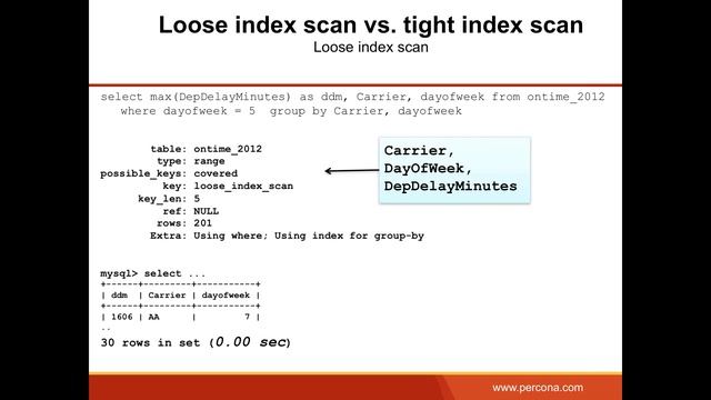 Advanced Query Tuning in MySQL 5.6 and Beyond смотреть онлайн