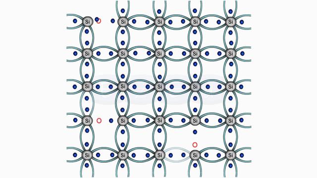 Semiconductors - What are semiconductors - P Type N-Type Semiconductors - Video Tutorial смотреть онлайн