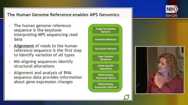 Next-Generation Sequencing Technologies (2016) - Elaine Mardis смотреть онлайн