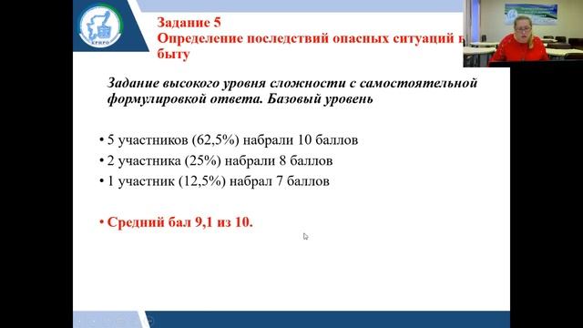 Организационно-методические основы подготовки обучающихся смотреть онлайн