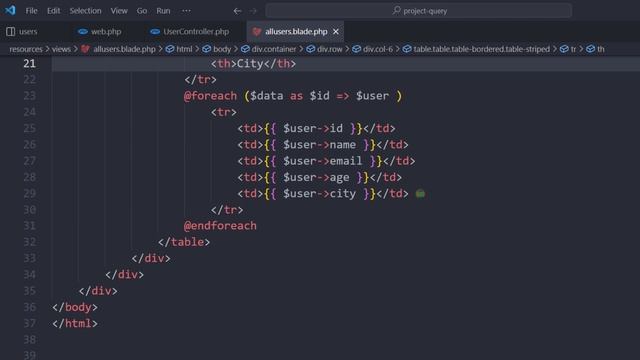 Laravel Query Builder Tutorial in Hindi / Urdu смотреть онлайн