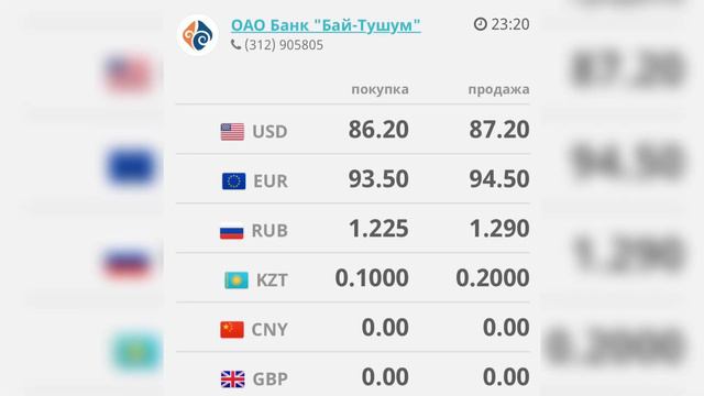 Бугунку Курс валют, Рубль, Доллар, Евро,Тенге,Фунт.22-Январь 🚀🤑💸 смотреть онлайн