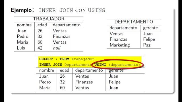 Curso BD || Sesion 07.1 || SQL 3 смотреть онлайн
