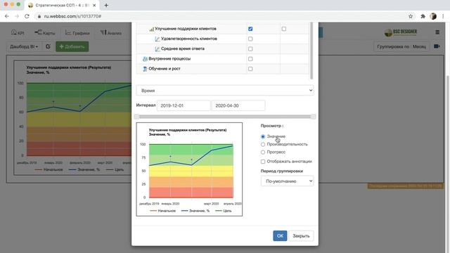 Панели управления BI в BSC Designer Online смотреть онлайн