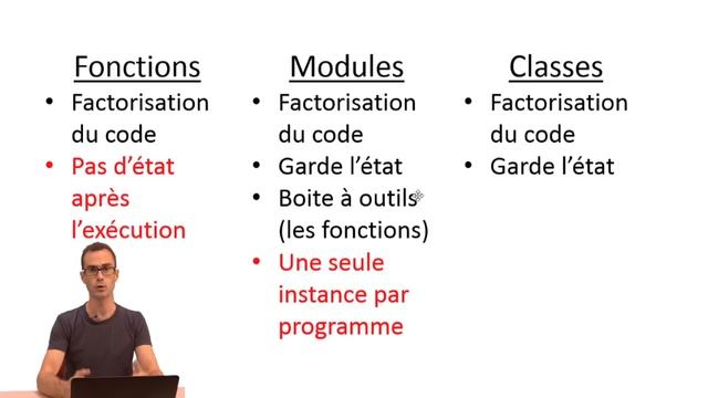 5.7 Quand utiliser fonctions, modules ou classes ? смотреть онлайн