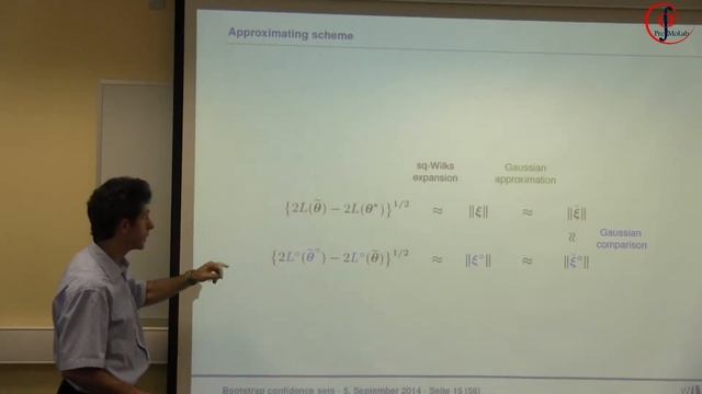V.Spokoiny (WIAS, Berlin). Construction of the sharp confidence bands using multiplier bootstrap смотреть онлайн