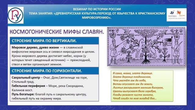 Культура Древней Руси: от язычества к христианству смотреть онлайн