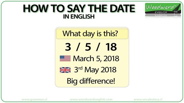 How to say the DATE in English смотреть онлайн