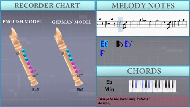How to play Open Title (25th Hour) by Terence Blanchard on Recorder (Tutorial)