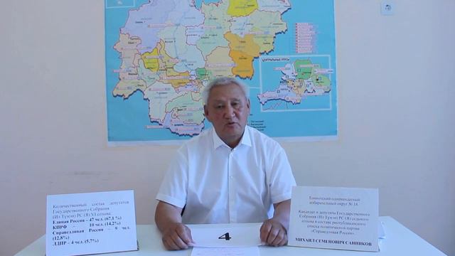 4с чаас. Быыбар туһунан санааларбын уллэстэбин смотреть онлайн