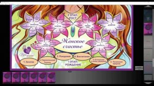 Презентация психологической игры- «Женское счастье» #женскоесчастье, #трансформационнаяигра