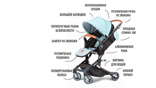 Прогулочная коляска Giovanni G-Smart (книжка) смотреть онлайн