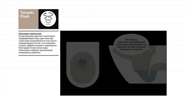 Сантехника ТОТО технологии в унитазах TORNADO FLUSH mov смотреть онлайн