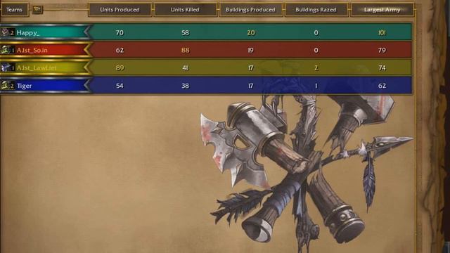 Warcraft III 2on2 Night elf & Orcs vs Undead & Orcs - Map: Goldshire 07.04.2018 смотреть онлайн