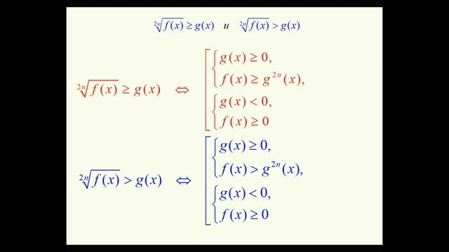 Иррациональные неравенства. Алгебра 11 класс смотреть онлайн
