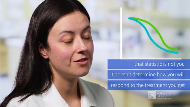 What is the Survival Rate for Cervical Cancer? смотреть онлайн