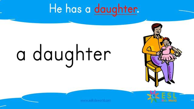 👨🏾Father's Day Vocabulary | Celebrate Father's Day With ESL