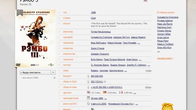 Просто мнение: Франшиза Рэмбо (Rambo)! Wolfing обзор