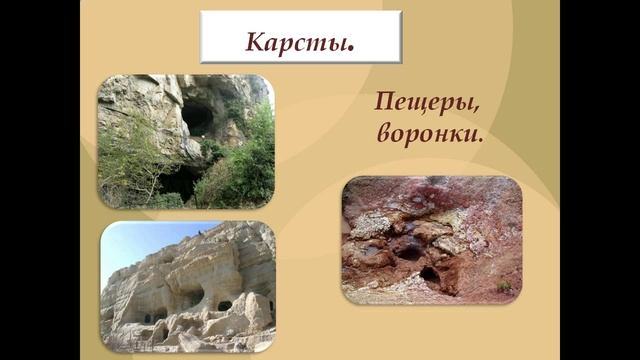 Внешние силы создающие рельеф смотреть онлайн