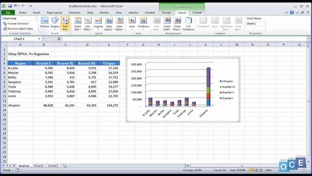 Kako napraviti grafikon sa kolonama (Excel 2010) смотреть онлайн