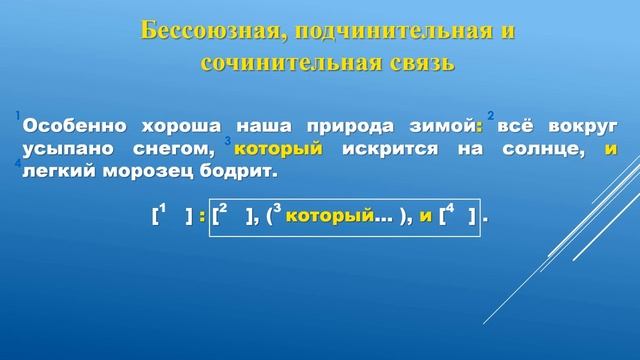 Тема 15. Сложные предложения с разными видами связи. Знаки препинания в сложных предложениях смотреть онлайн