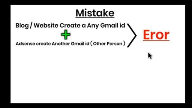 Big AdSense Problem | how to Fix AdSense code was not found | adsense code paste website смотреть онлайн