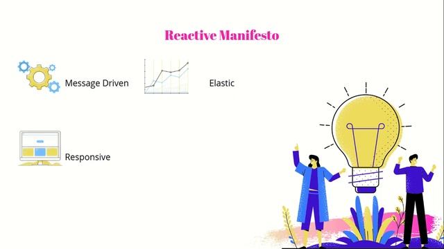 2 Reactive Manifesto смотреть онлайн