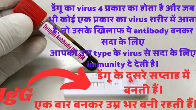 Dengue me NS1, IgG,IgM Ka kya Matlab Hota Hai | #dengue #denguesymptoms смотреть онлайн