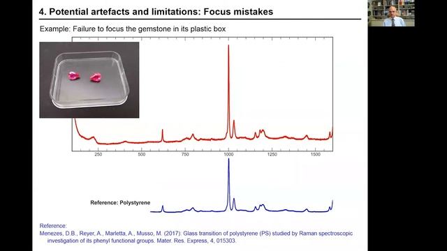 "AIGS Gem Tips" program - Free Gemology Webinars featuring Lutz Nasdala смотреть онлайн