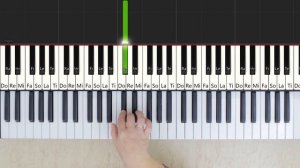 Как играть Баста Выпускной (Медлячок)  на пианино.