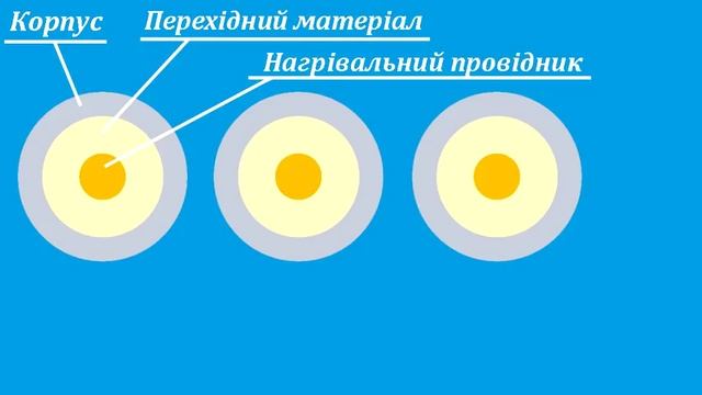 конвектор Ensto Beta. Ensto Beta смотреть онлайн