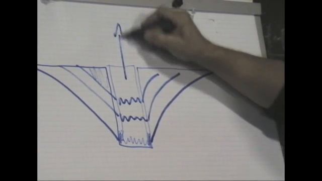 Tecniche e materiali speleo alpinistici al CENS 2008 1° Parte (Alta Qualità) смотреть онлайн