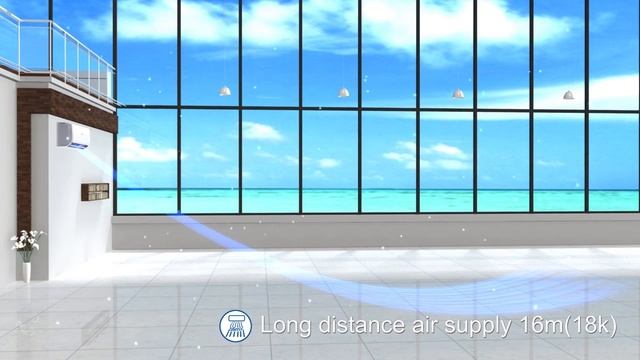 Haier Tundra Duvar Tipi DC INVERTER Klima 2016 смотреть онлайн