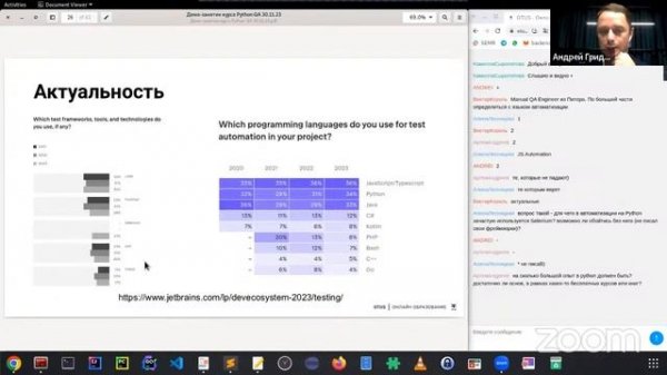 Профессия Python QA Automation Engineer. Перспективы и преимущества // Курс «Python QA Engineer»