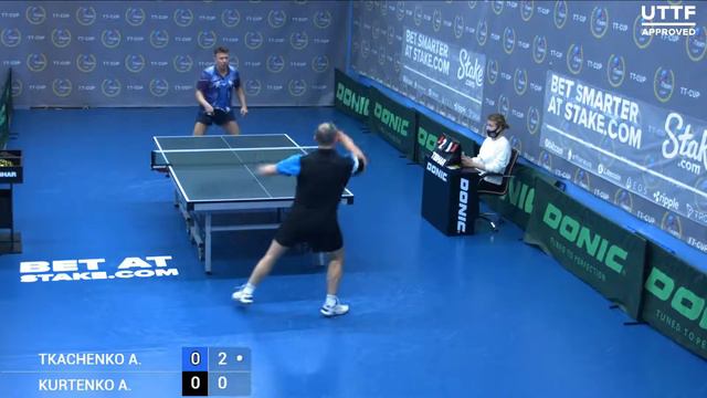 2 июня 2021. Синий зал - Вечерний турнир.ТT Cup смотреть онлайн