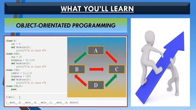 Python 3 | [01] Why Choose This Course смотреть онлайн