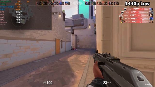 RTX 4070 Ti + Ryzen 7 5700X : Test in 14 Games - RTX 4070Ti Gaming смотреть онлайн