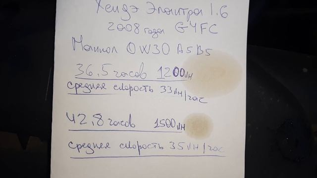 G4FC 1.6 как работает на масле 0w30 Mannol 10.5 сат. проехал 44 моточаса по Москве смотреть онлайн