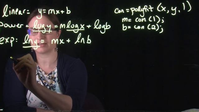 Solving for Empirical Functions in MATLAB (polyfit) смотреть онлайн
