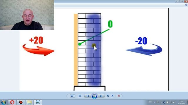 Пироги для гурманов