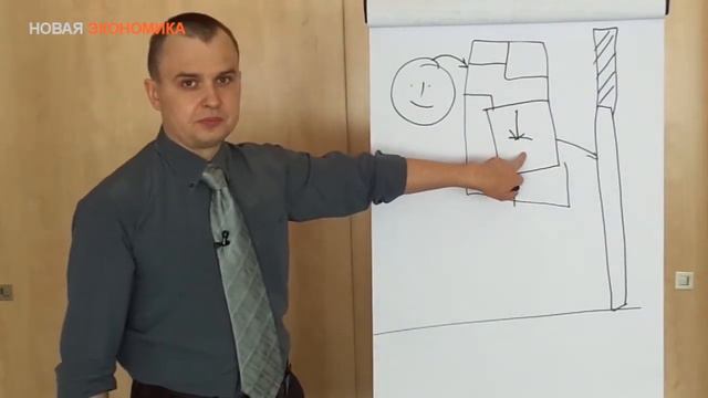 Зачем нужен бизнес-консультант смотреть онлайн